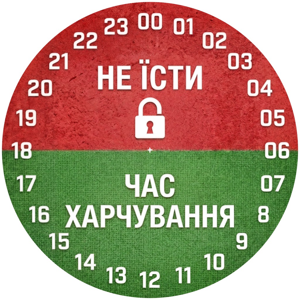 Циферблат