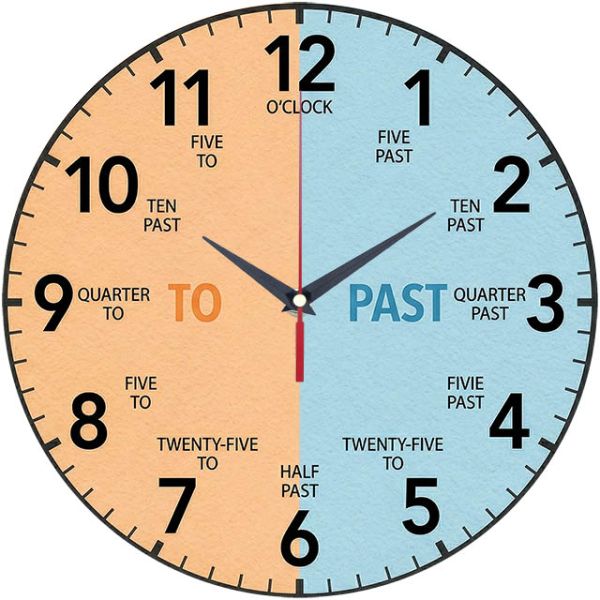 Настенные часы - Время на английском c-344