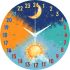 Настінний годинник Час доби c-331